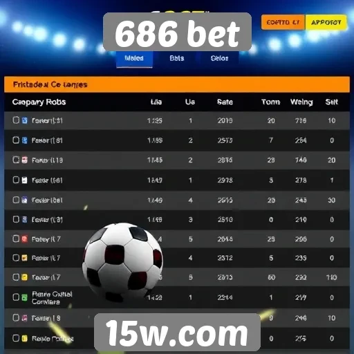 Comparação de odds no site 686 bet